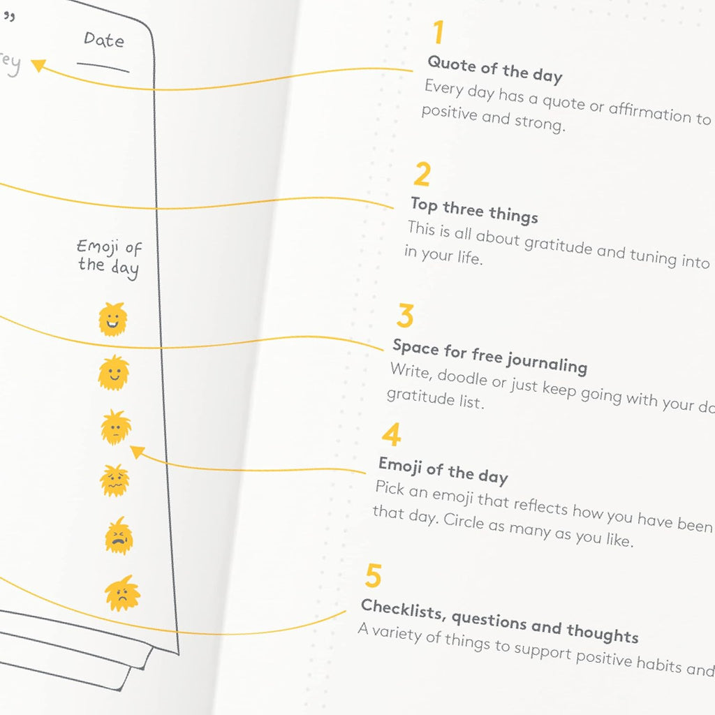 Happy Self Journal: Grown - up Journal - Acorn & Pip_Happy Self Journal